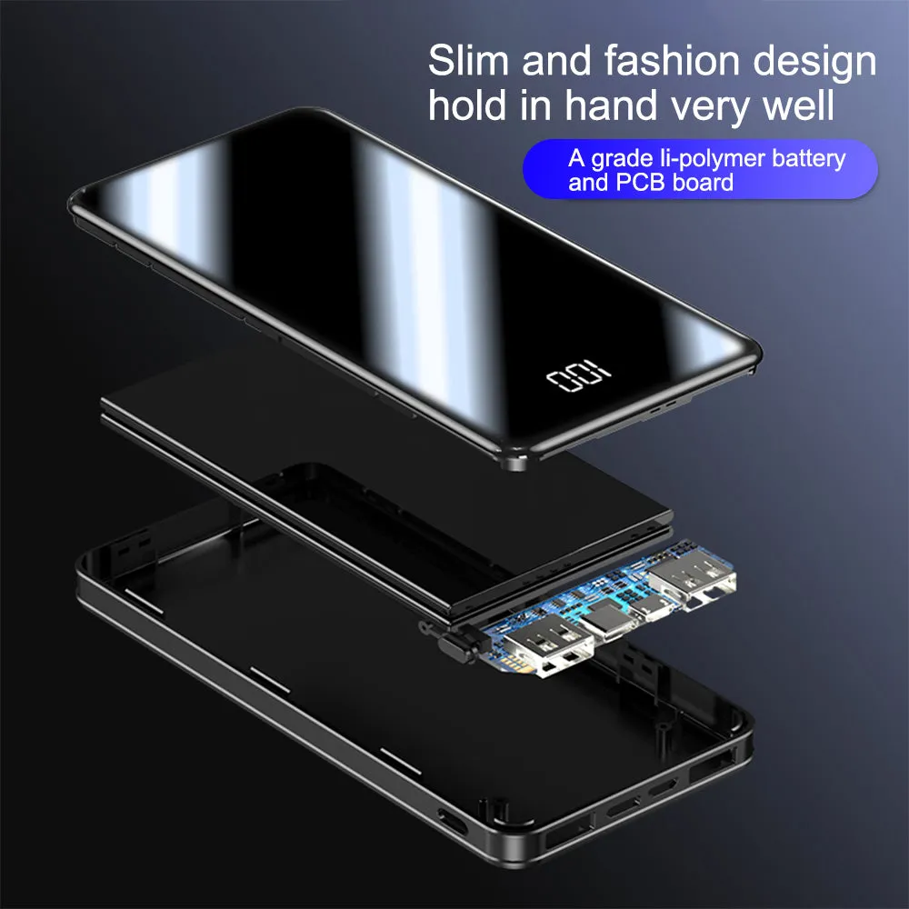 10,000mAh High Capacity Power Bank with Digital Display and Super Slim Design for Portable Charging