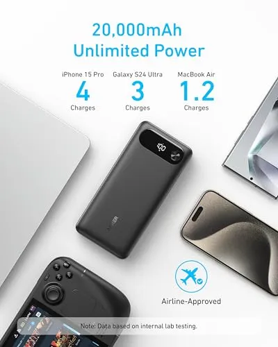 Anker Power Bank, 20,000mAh Portable Charger with Built-in USB-C Cable, 87W Max Fast Charging Battery Pack for Laptop, 2 USB-C and 1 USB-A, for MacBook, iPhone 16/15 Series, Samsung, Switch, and More