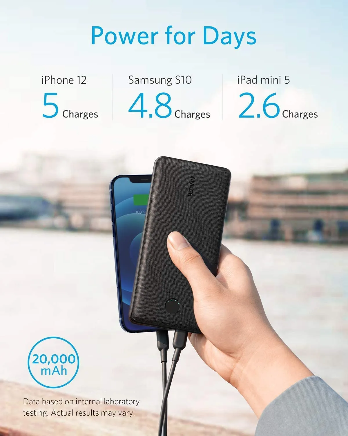 Anker PowerCore Essential 20000mAh USB-C Power Bank 525 Portable Charger Battery