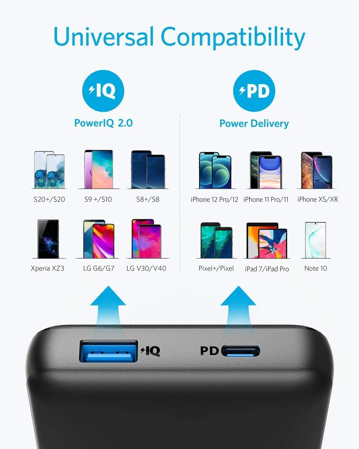 Anker PowerCore Essential 20000mAh USB-C Power Bank 525 Portable Charger Battery