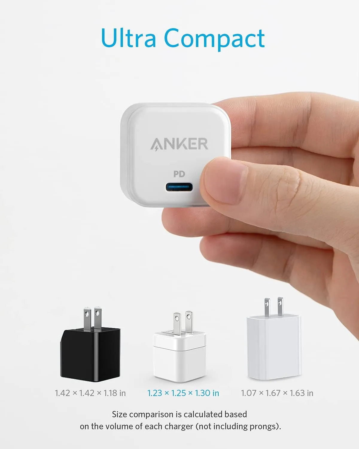 Anker USB C Charger, 20W Fast Charger with Foldable Plug, PowerPort III 20W Cube Charger for iPhone 14,13,12 Charging Cable is not included