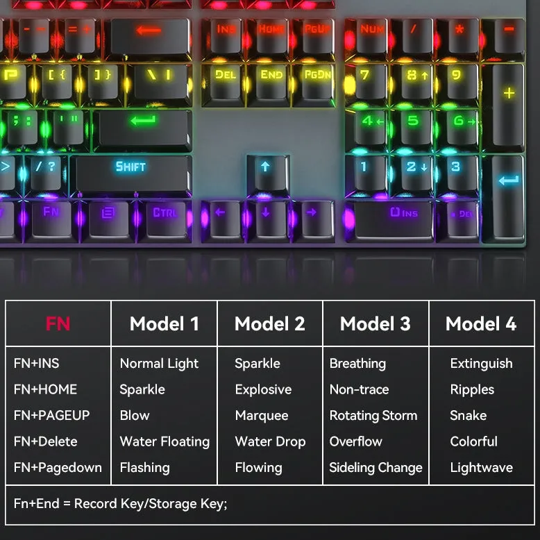 Anti-ghosting Spill Resistant Wired 104 Keys Gaming Keyboard with RGB Backlit for Windows / Mac