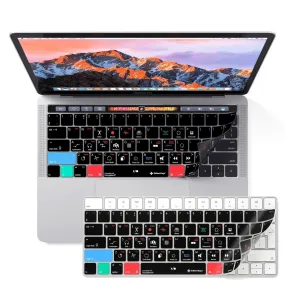 Apple Garageband Keyboard Covers for MacBook and iMac