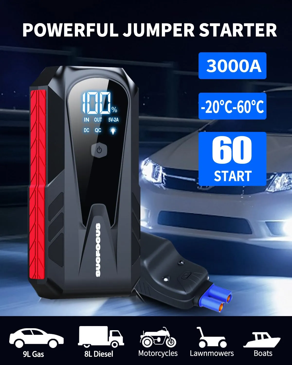 Car Battery Jump Starter, SUCFOCUS Jumper Starter Portable 3000A(for 9.0L Gas or 8.0L Diesel Engine),12V Lithium Jump Box Booster Power Pack LED Lights, QC3.0 Power Bank, Cigarette Adapter