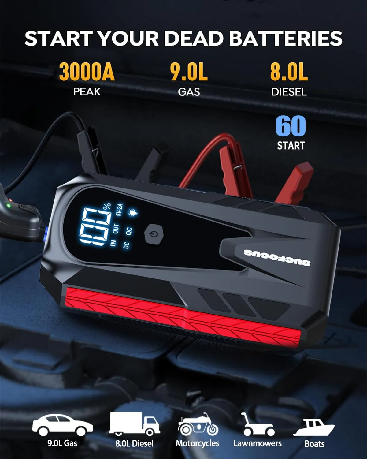 Car Battery Jump Starter, SUCFOCUS Jumper Starter Portable 3000A(for 9.0L Gas or 8.0L Diesel Engine),12V Lithium Jump Box Booster Power Pack LED Lights, QC3.0 Power Bank, Cigarette Adapter