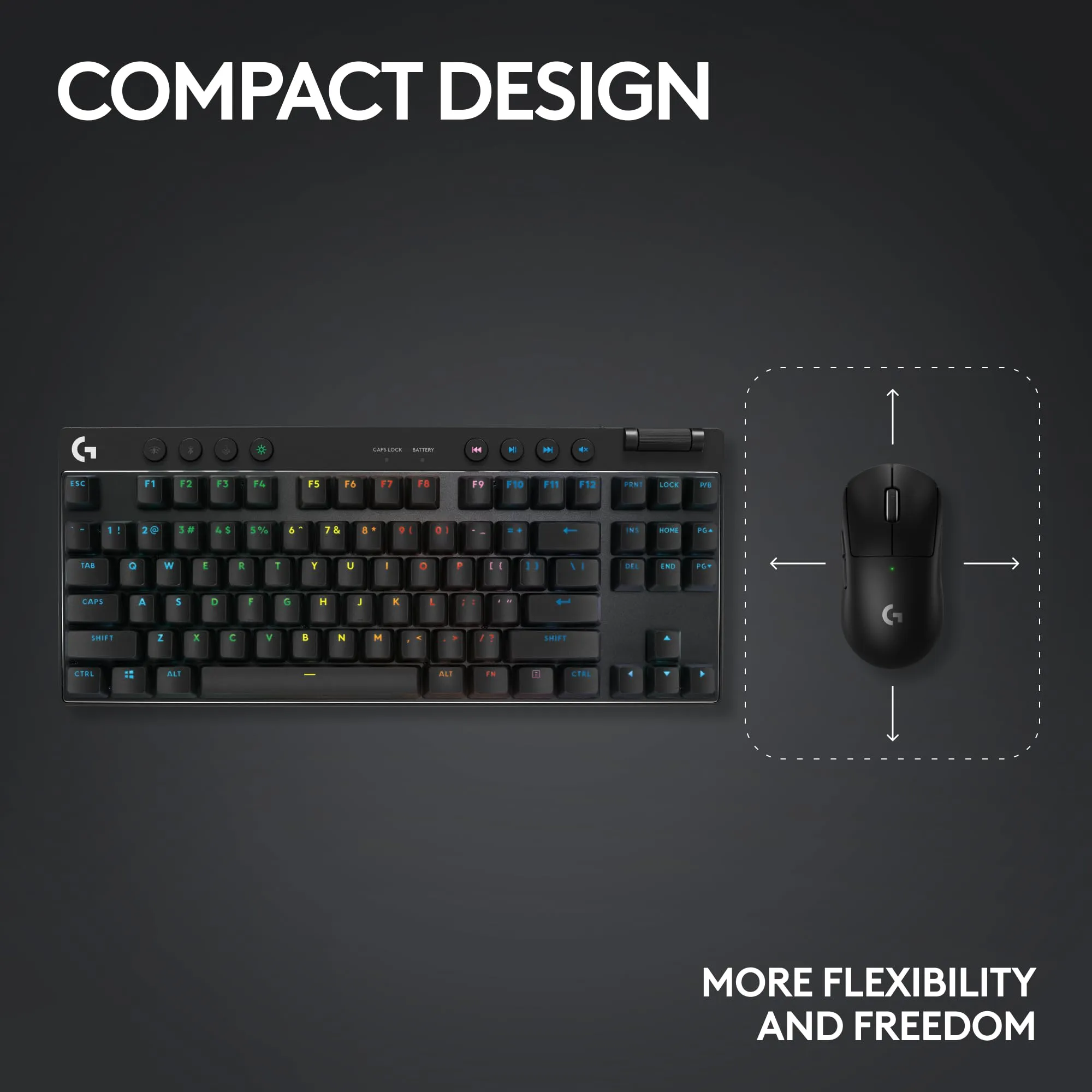 Certified Refurbished - Logitech - PRO X TKL LIGHTSPEED Wireless Mechanical Clicky Switch Gaming Keyboard