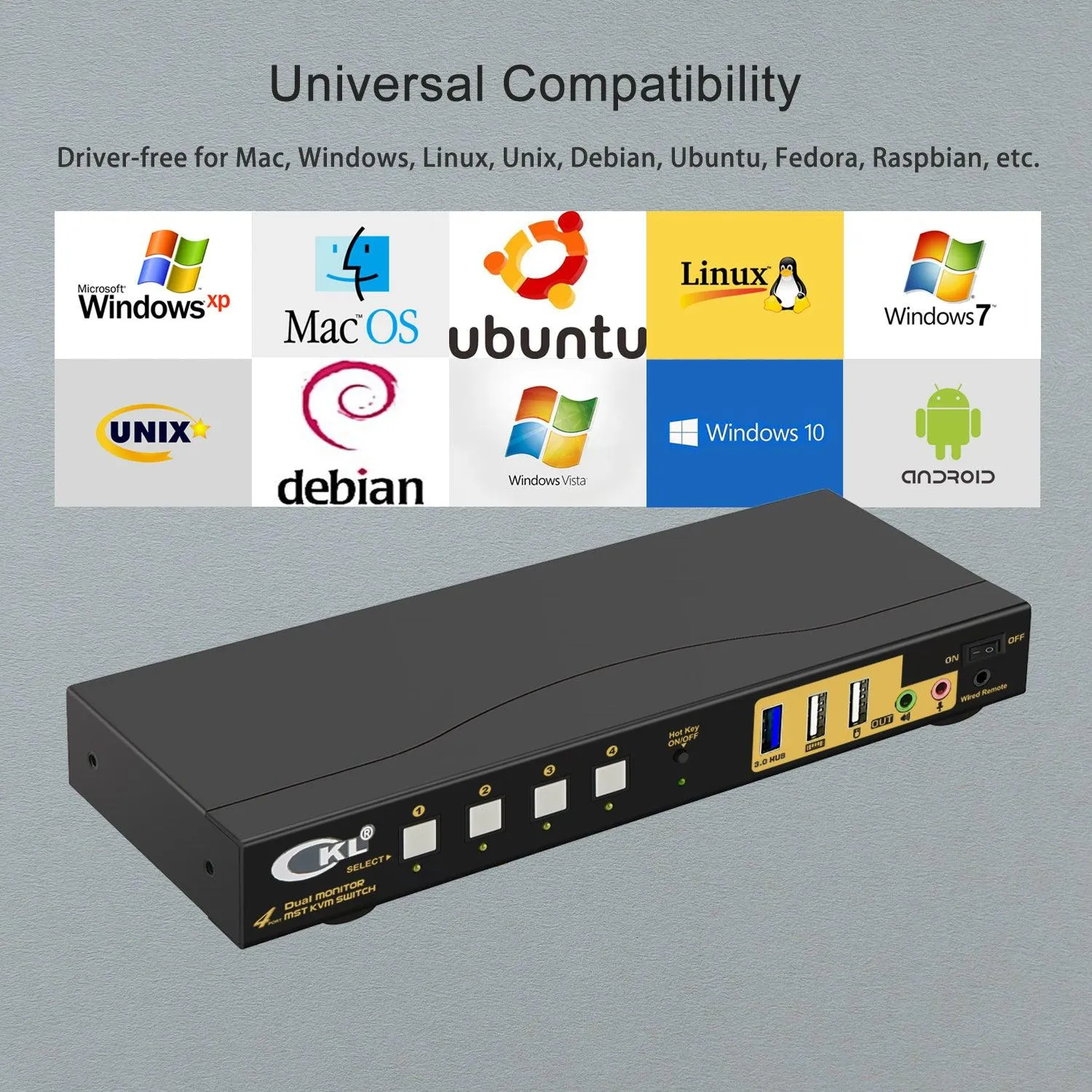 CKL 4 Port KVM Switch Dual Monitor DisplayPort 4K 60Hz for 4 Computers 2 Monitors, 4 DP Input to 2 DP Outputs for Each PC via DP 1.4 MST (642DP-MST)