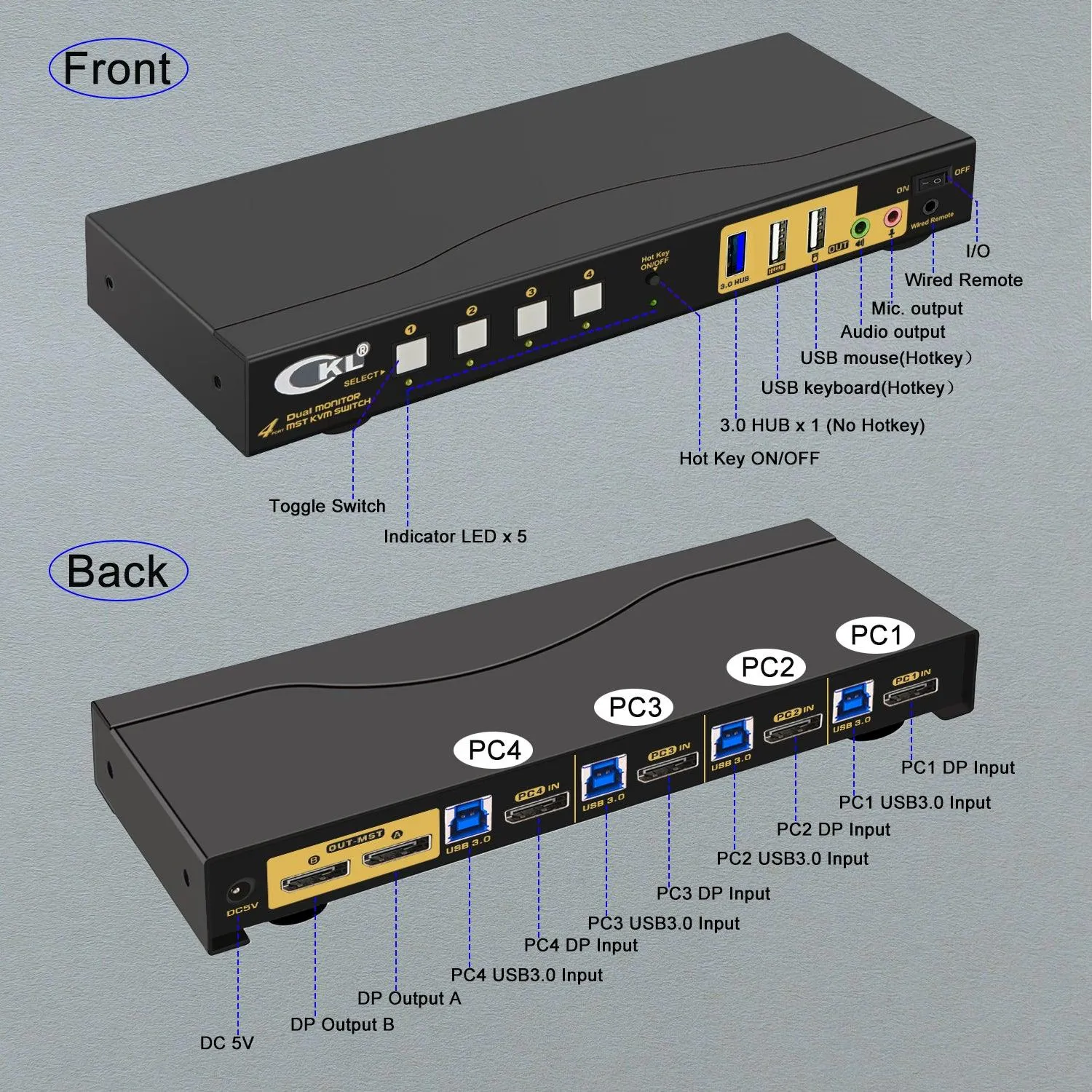 CKL 4 Port KVM Switch Dual Monitor DisplayPort 4K 60Hz for 4 Computers 2 Monitors, 4 DP Input to 2 DP Outputs for Each PC via DP 1.4 MST (642DP-MST)