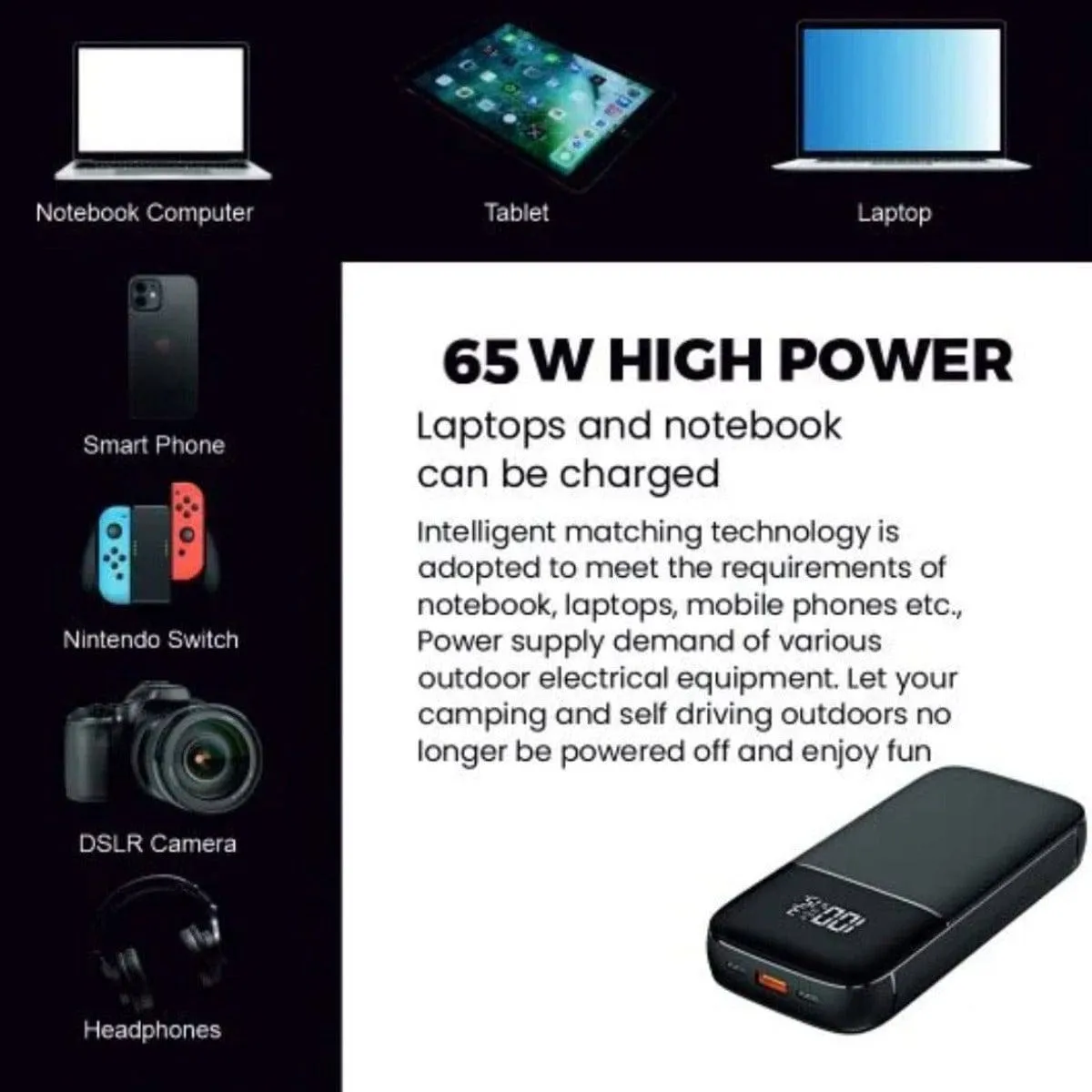 Compact Laptop Power Bank - 65W - 74Wh - 20000mAh