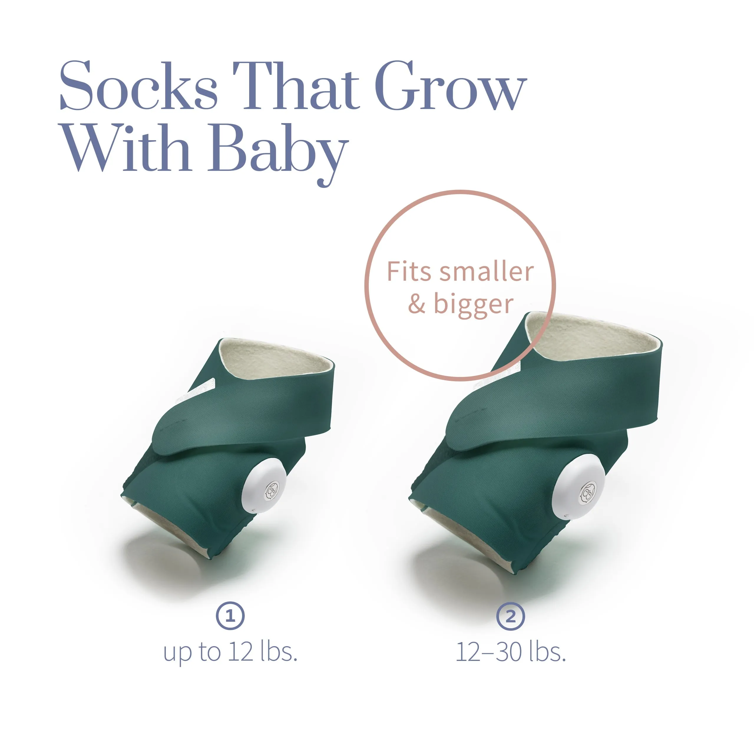 Dream Duo - Smart Portable Video Baby Monitor - HD Video Camera   Sock with Heart Rate, AVG Oxygen Tracker - Deep Sea Green