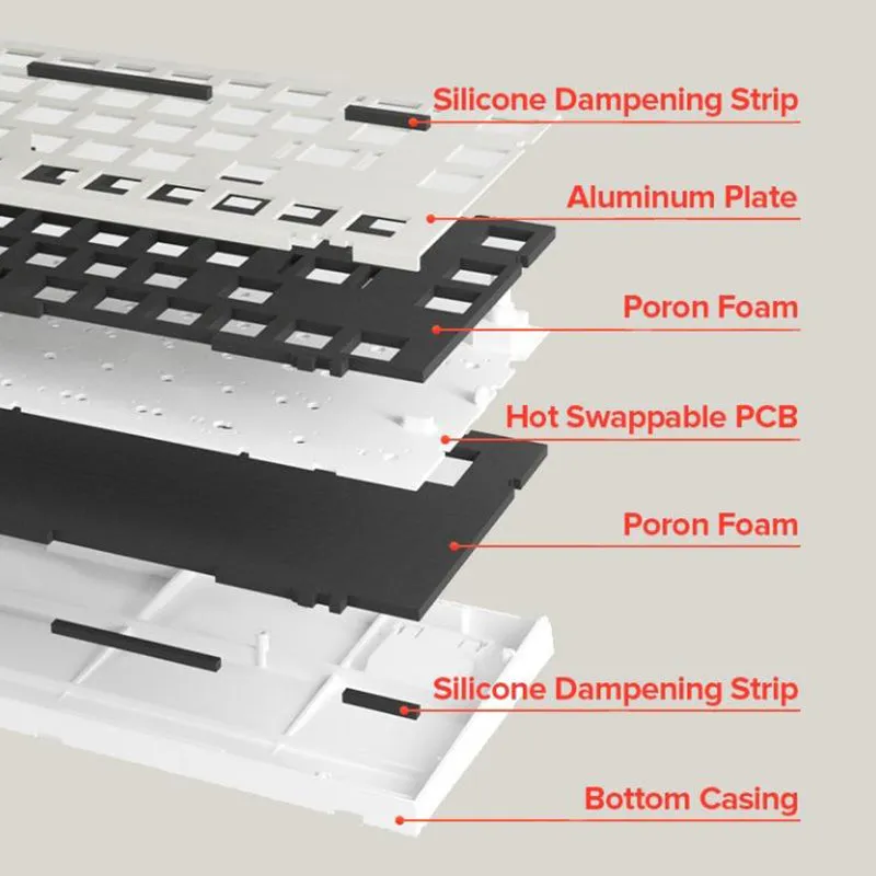 Dukharo VN66 Wireless Mechanical Keyboard