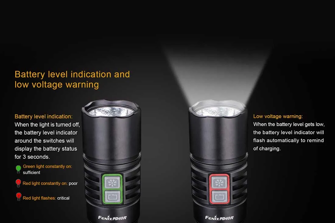 Fenix PD40R USB Rechargeable LED Flashlight