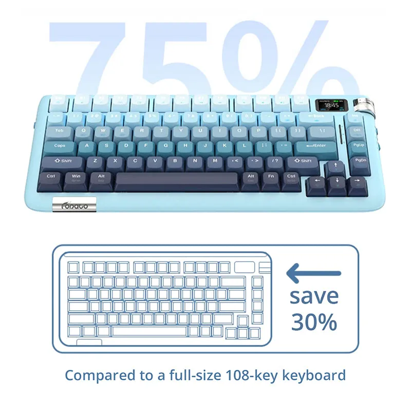 FOPATO F75 Wireless Mechanical Keyboard With TFT Screen