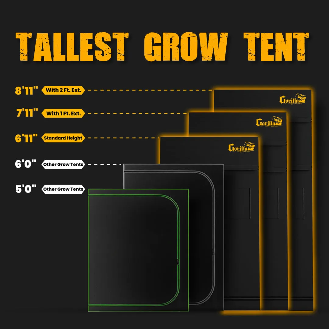 Gorilla Grow Tent 2x4 Pro with High CFM Kit and 2' Extension Kit