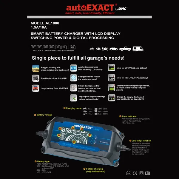 GT-AE1000 - 1.5A/10AMP Intelligent Battery Charger Maintainer