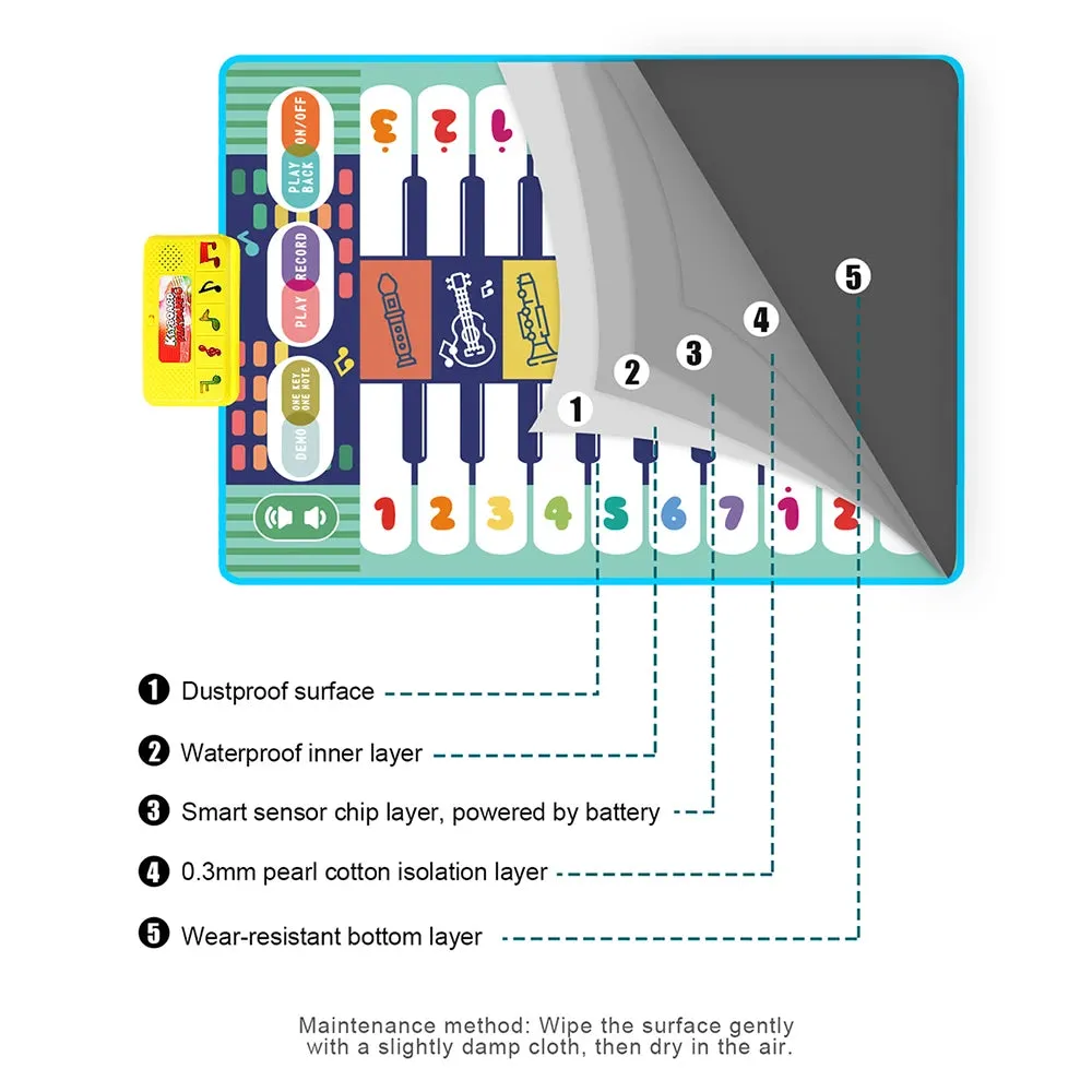 Interactive Baby Piano & Dance Mat with Double Row Keyboard Fun