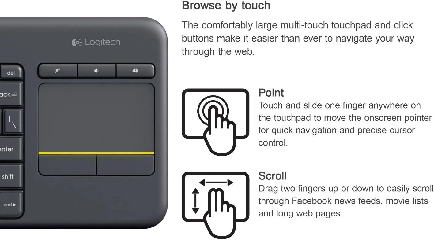 Logitech K400 Plus Wireless Touch TV Keyboard with Built-in Touchpad, Media Controls, QWERTY UK Layout - Black