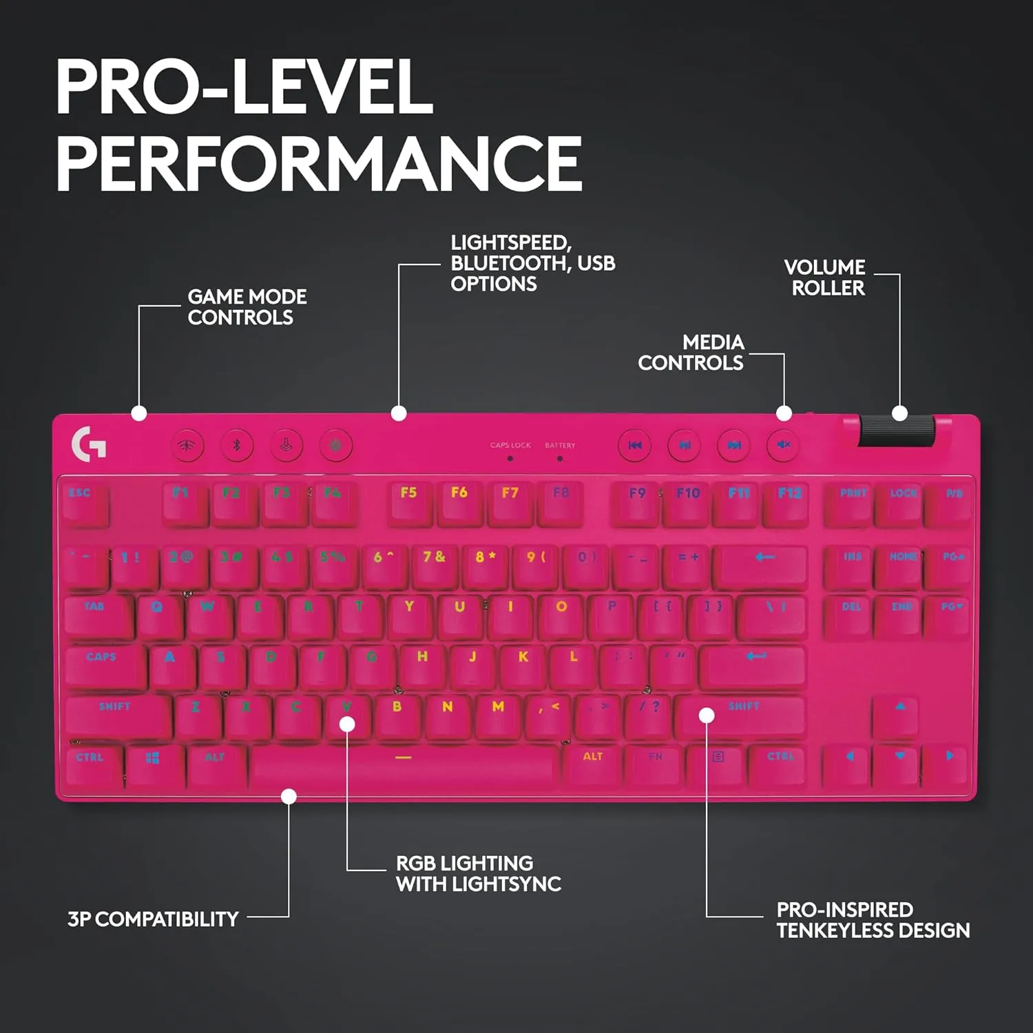 Logitech PRO X TKL LIGHTSPEED Wireless Mechanical Gaming Keyboard | LIGHTSYNC RGB | GX Brown Tactile Switches