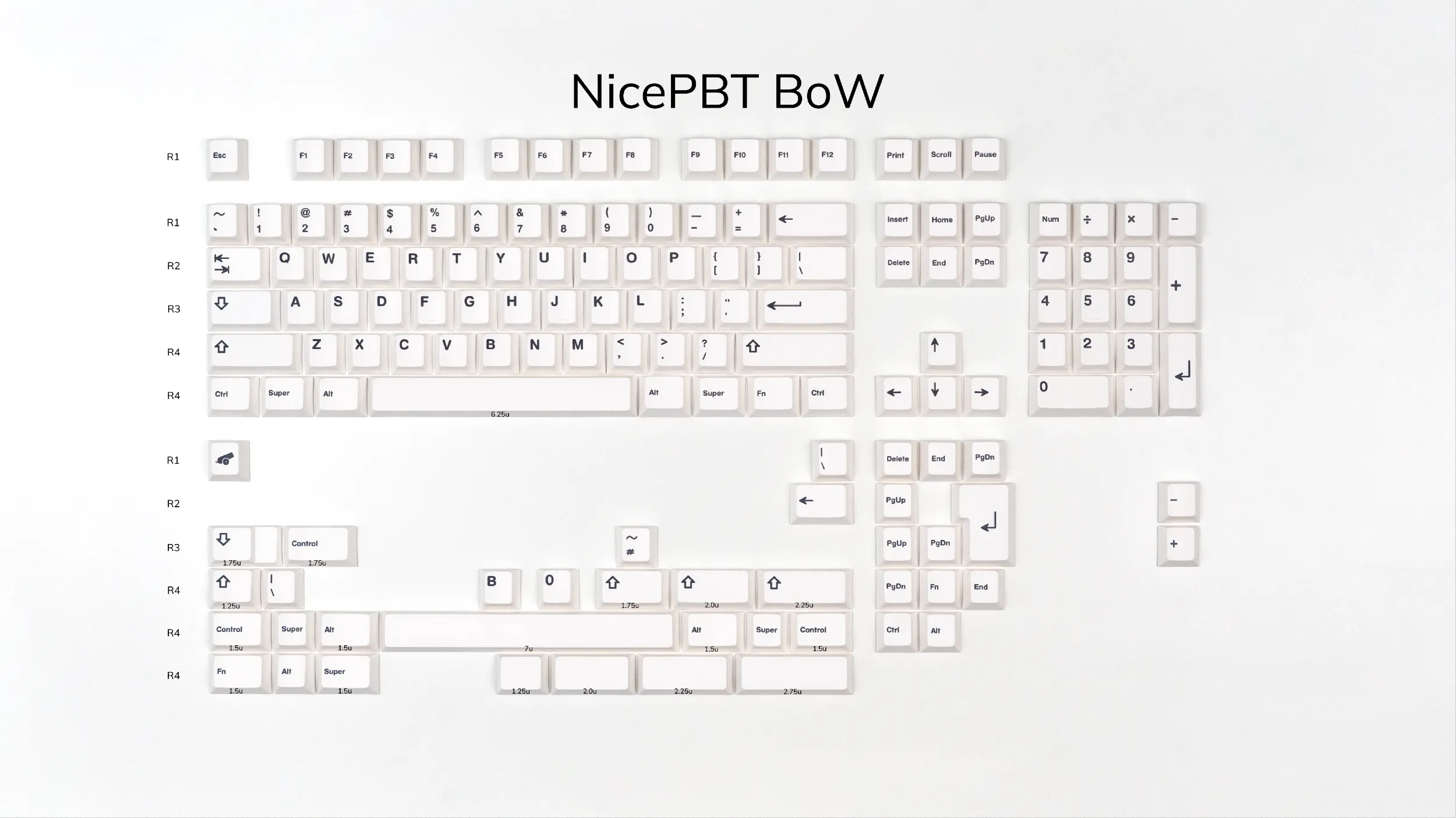 NicePBT V1 BoW