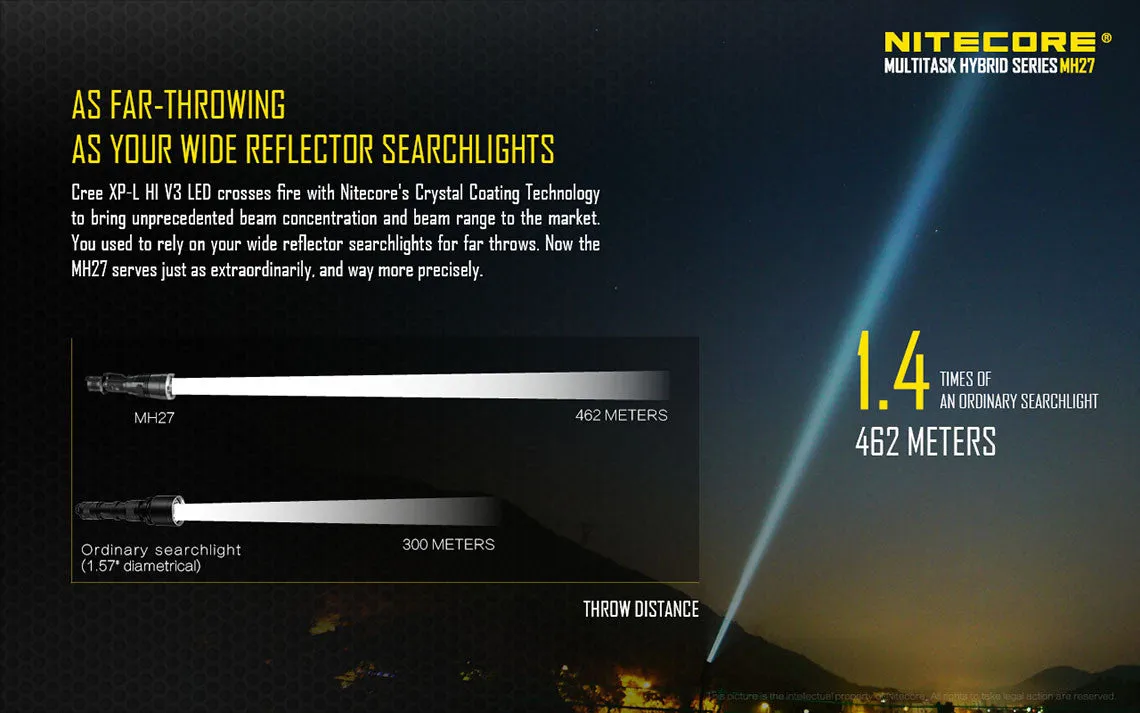 Nitecore MH27 RGB LED USB Flashlight XP-L HI Cree LED With Nitecore NL1823 18650 Lithium Battery