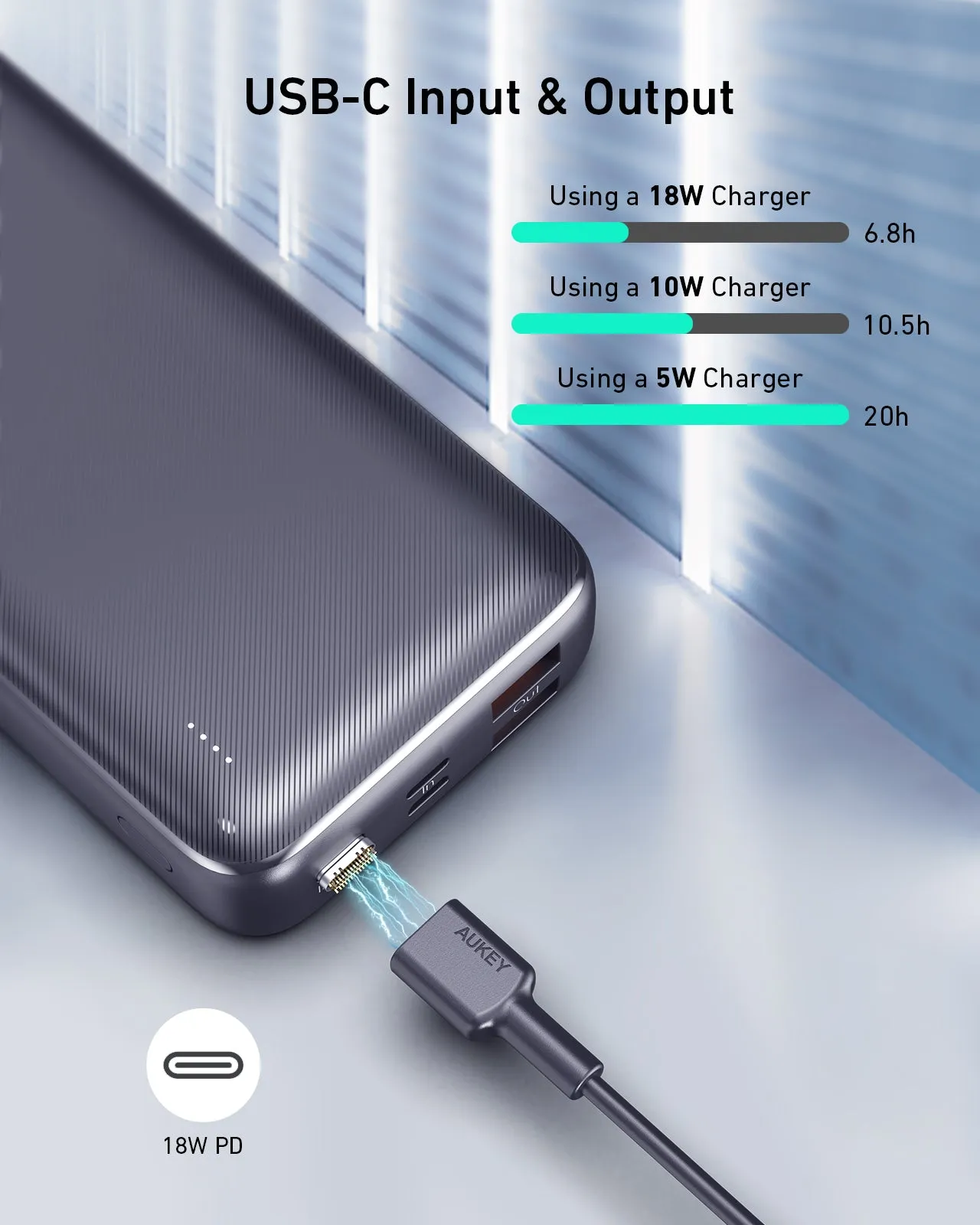 PB-N74S 20,000mAh Basix Plus 22.5W Power Bank Portable Charger