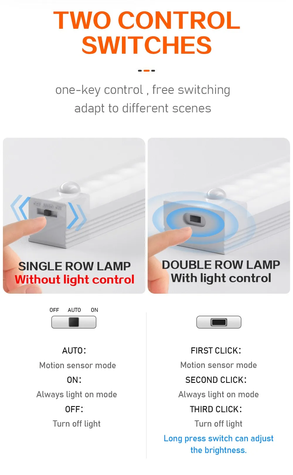 PQ Wireless Motion Sensor Wall Light USB Rechargeable