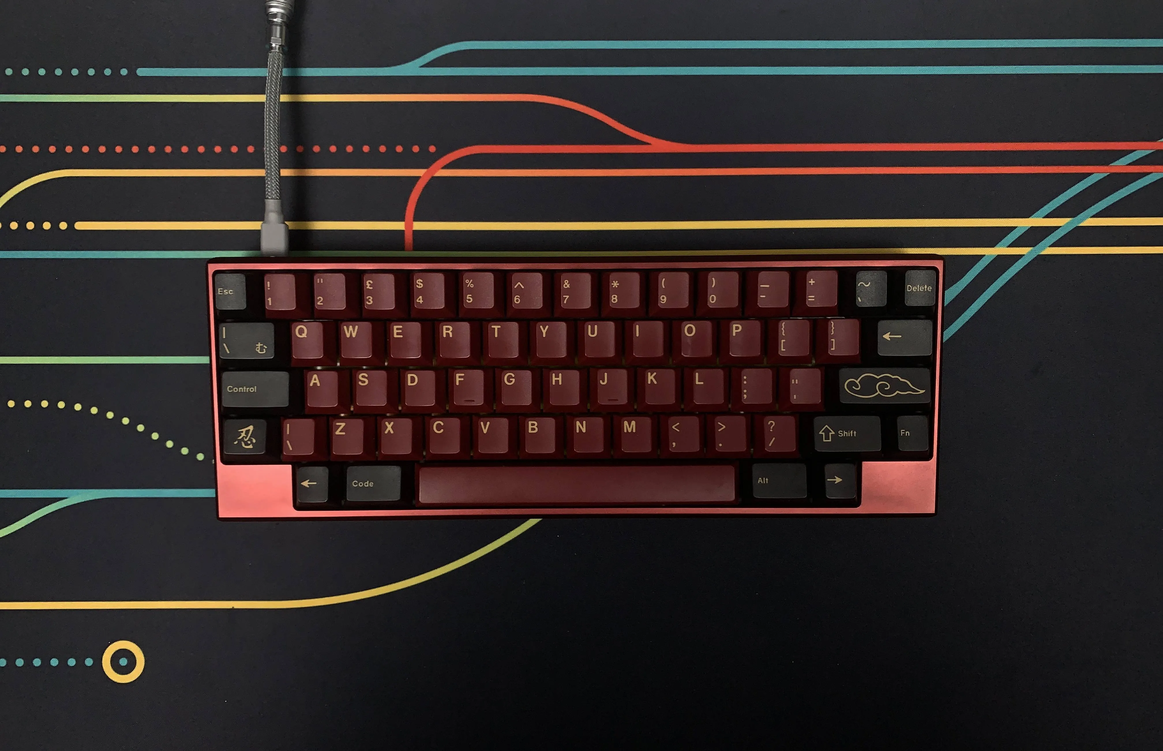 [Prophet Extras] Prophet Keyboard by CableCarDesigns