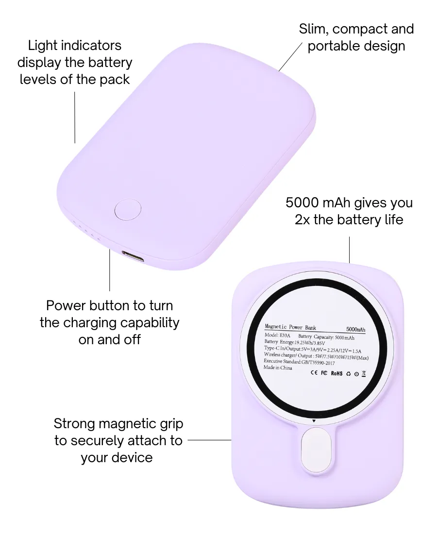 Purple MagSafe Battery Booster