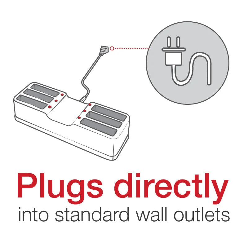 RAM® 6-Port Charging Dock for Kyocera DuraForce Ultra 5G E7110