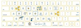 SGRho MacBook Keyboard Cover