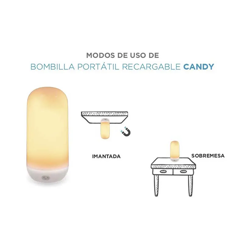 TABLE LAMPS FOR CHRISTMAS CANDY