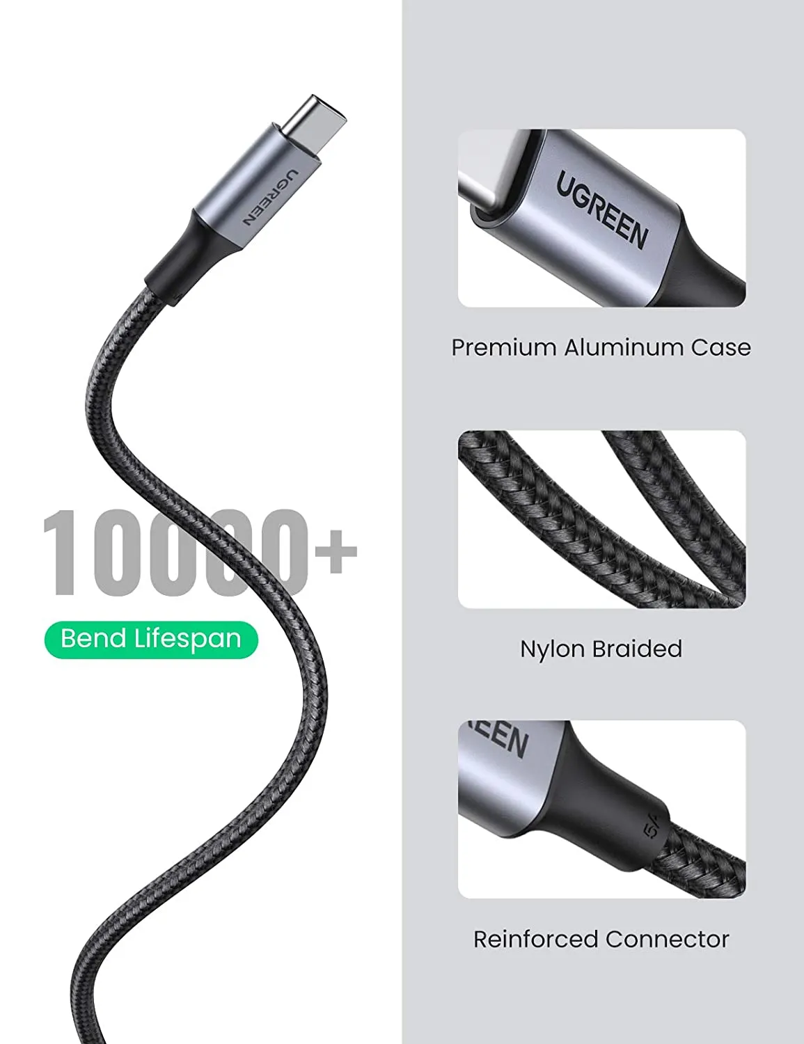 UGREEN USB C to USB C 100W Fast Cable 2 Pack