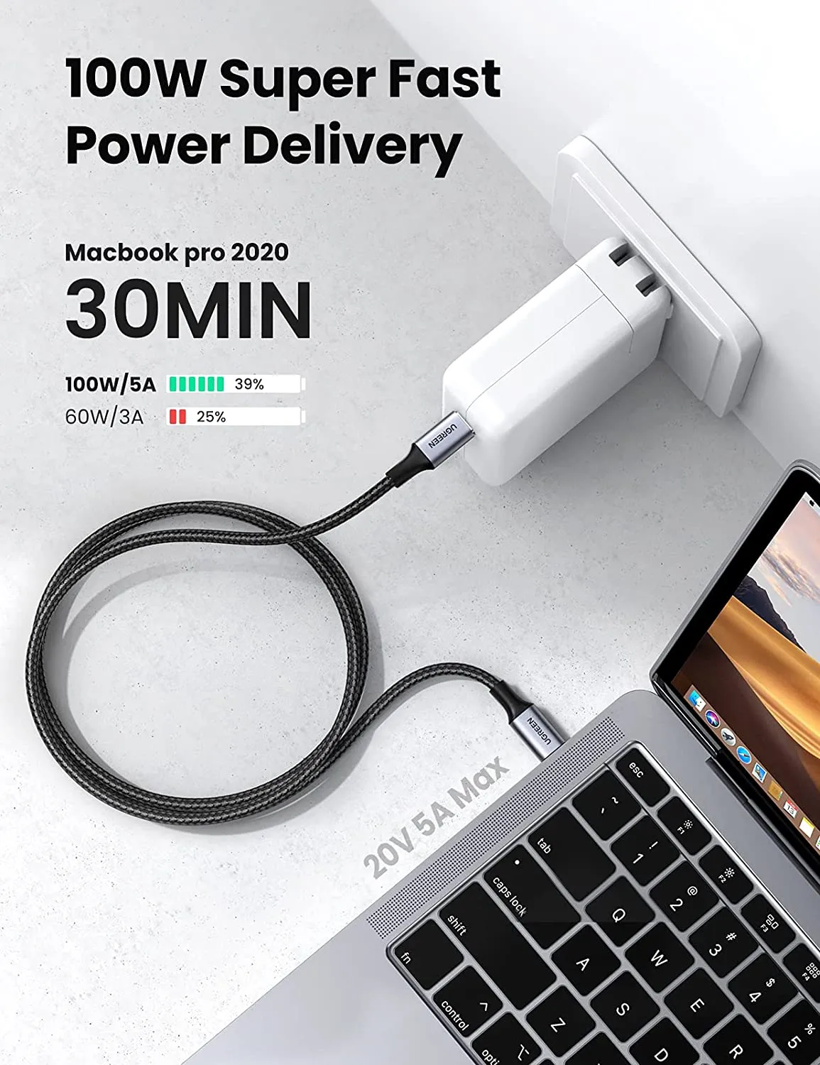 UGREEN USB C to USB C 100W Fast Cable 2 Pack