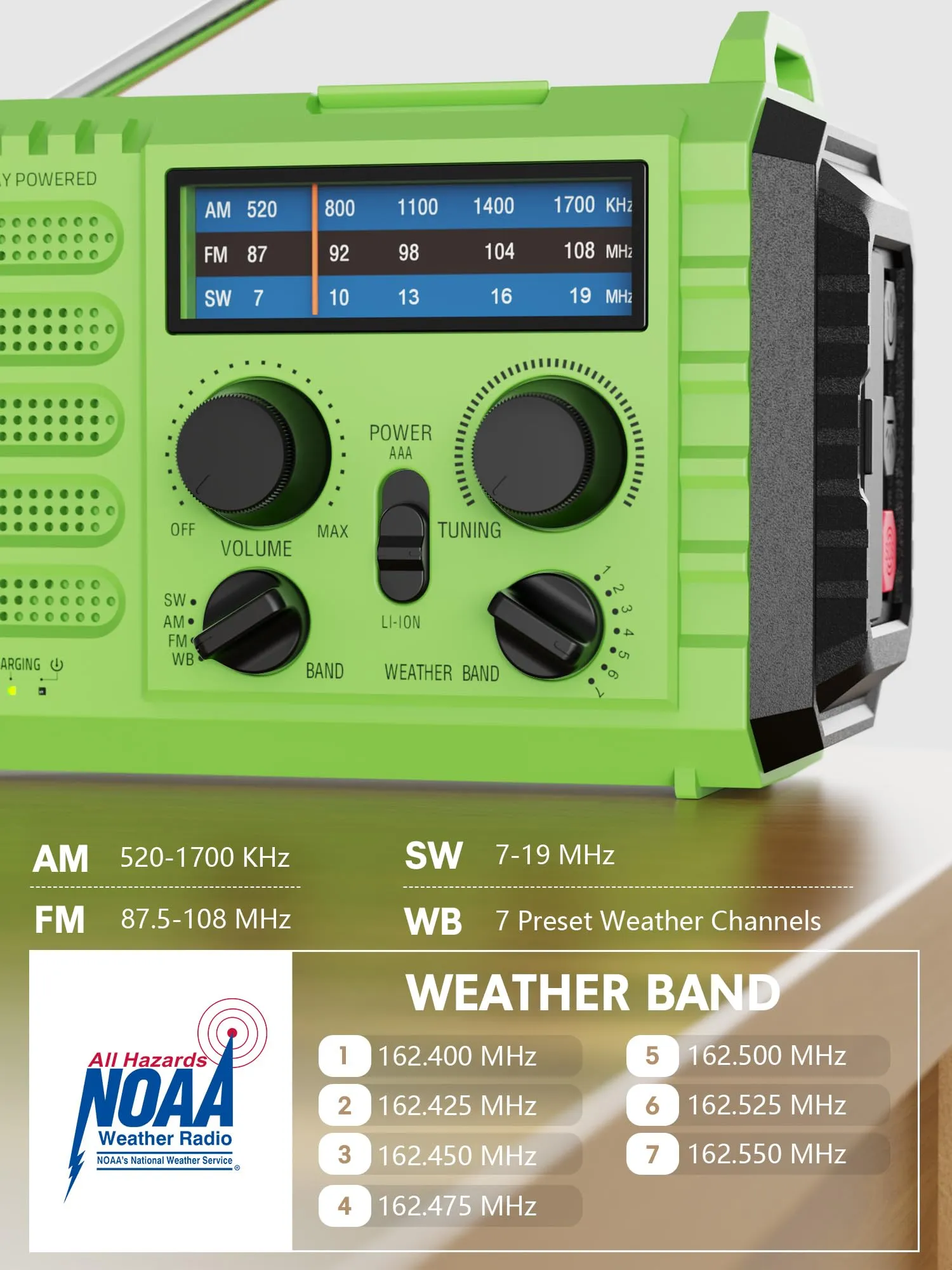 Weather Radio Raynic Solar Hand Crank Emergency Radio 5 Ways Powered AM/FM/SW/NOAA Weather Alert Portable Radio with Flashlight, Reading Lamp (Green)