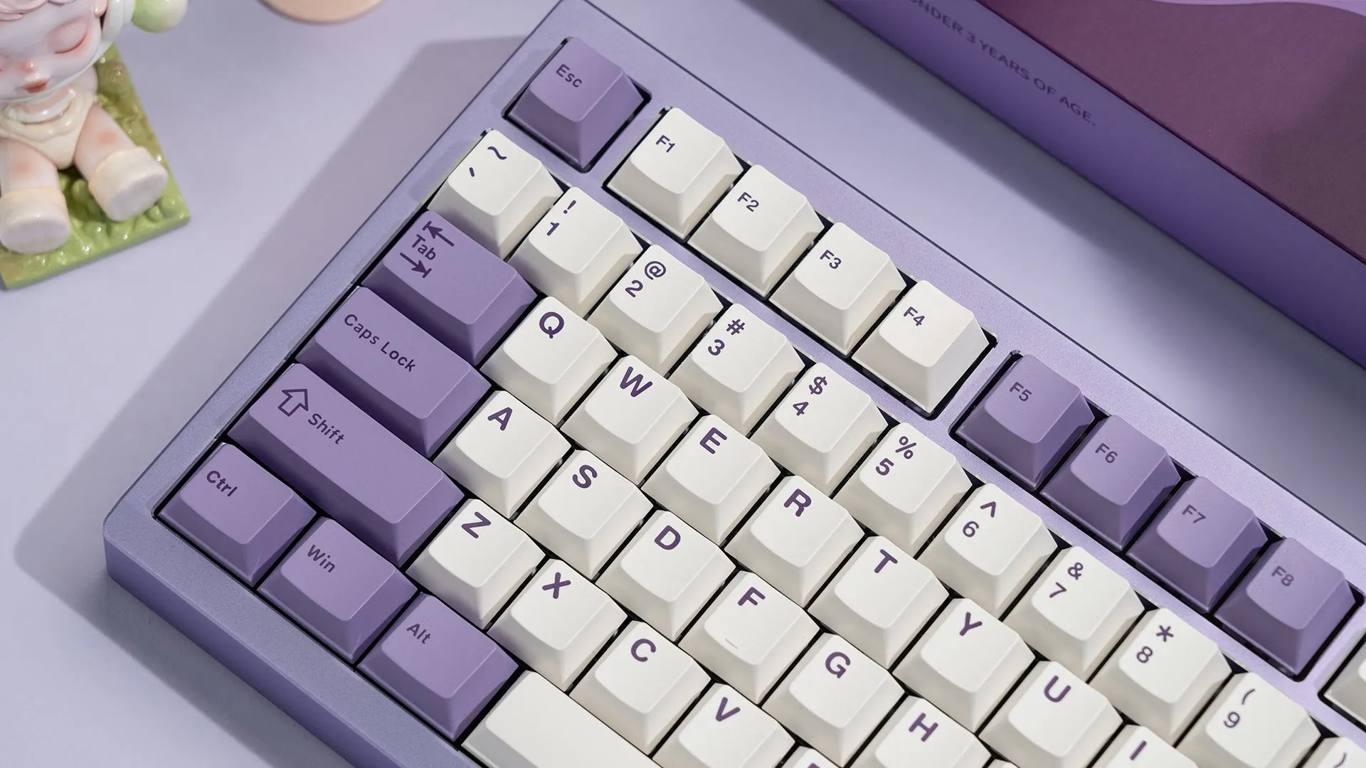 WS Lavender Bliss Keycaps