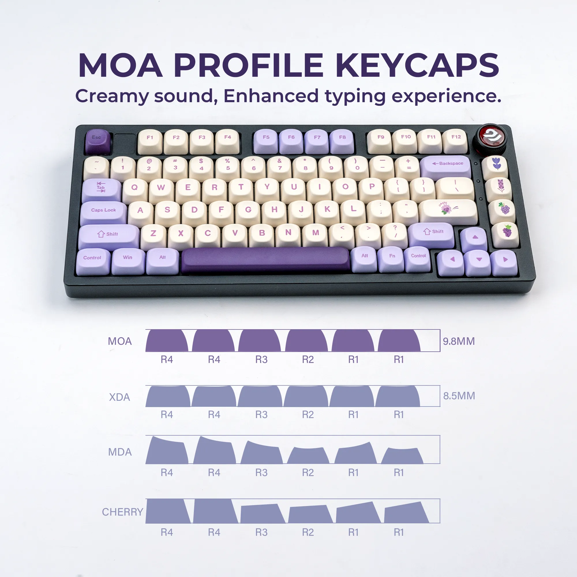 XVX  Purple grapes  MOA Profile Dye-Sub PBT Keycap Set 143-Key