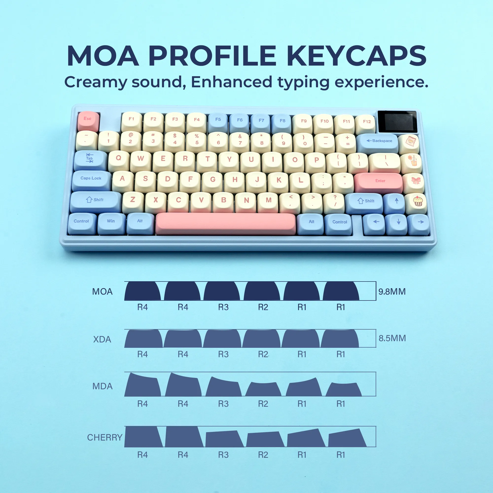 XVX    Rainbow candy  MOA Profile Dye-Sub PBT Keycap Set 143-Key