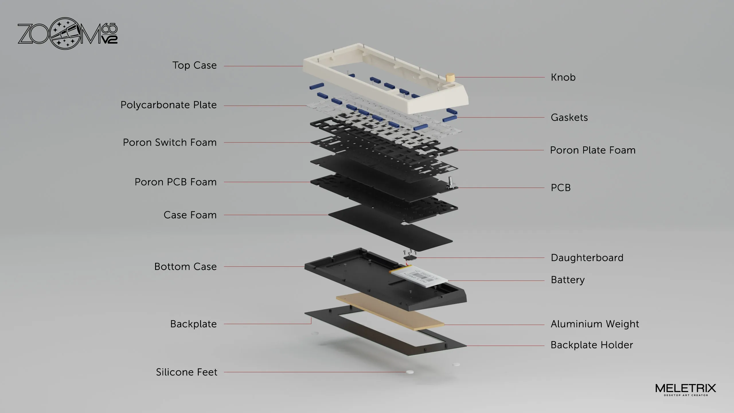 Zoom65 Essential Edition V2 - Navy Mechanical Keyboard Kit